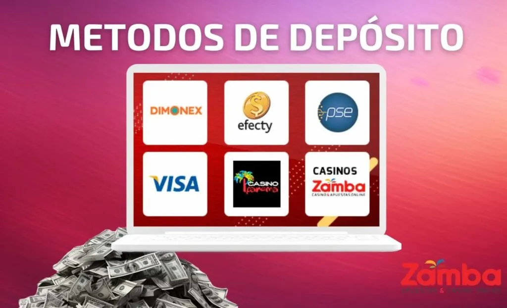 Zamba Colombia Métodos de depósito