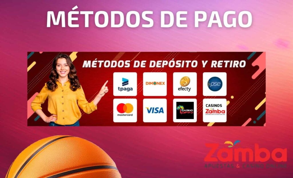 Zamba Colombia Métodos de pago apuestas